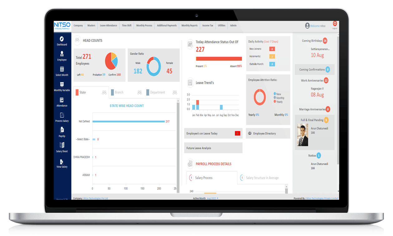 The Best Business Expense Management Software in India 2024