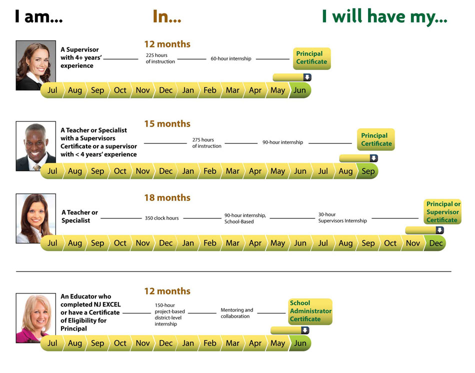 NJ EXCEL About NJ EXCEL