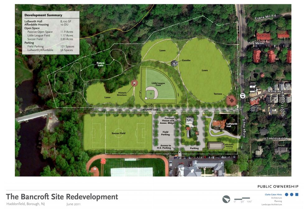 Bancroft Sale Raises Redevelopment Questions in Haddonfield NJ PEN