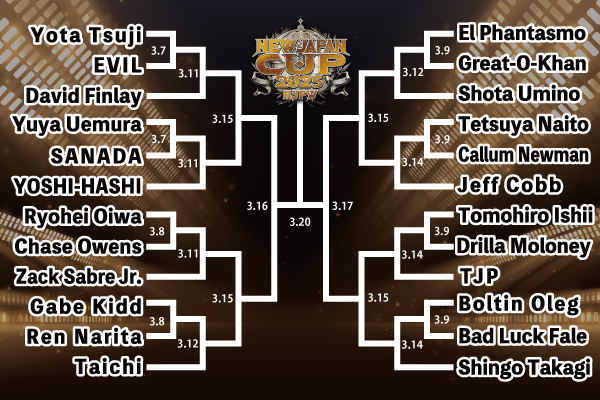NEW JAPAN PRO-WRESTLING