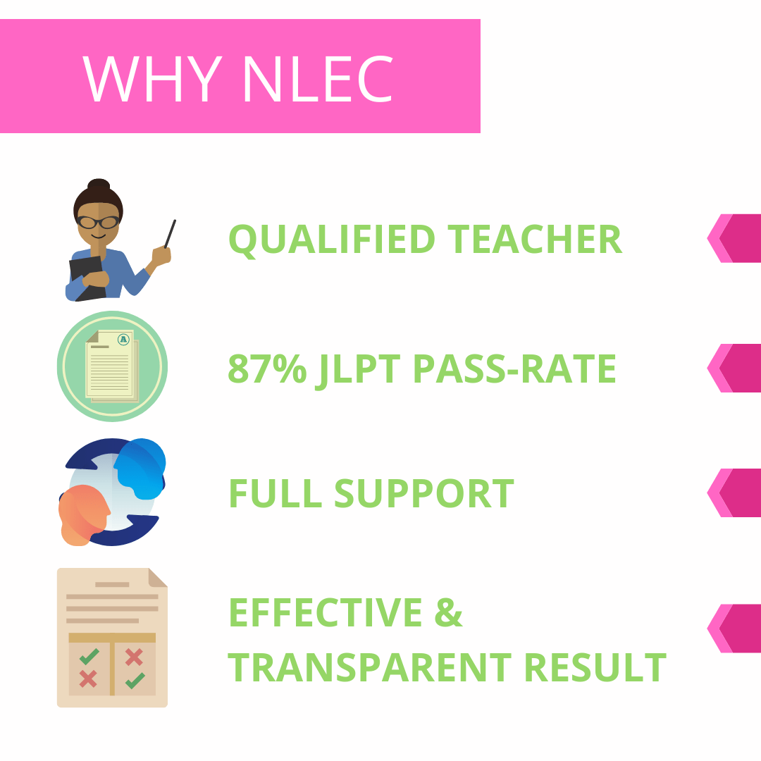 Northern Lights Education Center Japanese Language Center