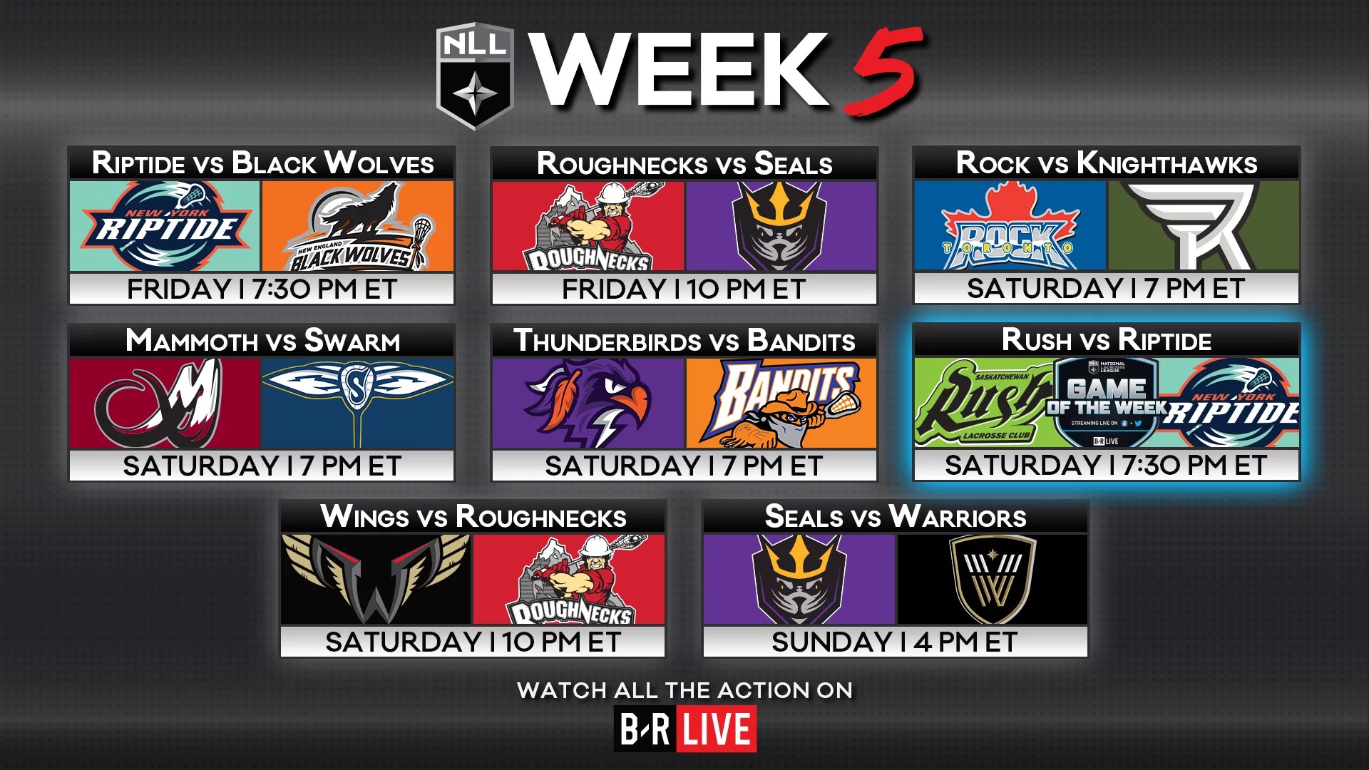 Week 5 Schedule, Game Info, How to Watch NLL