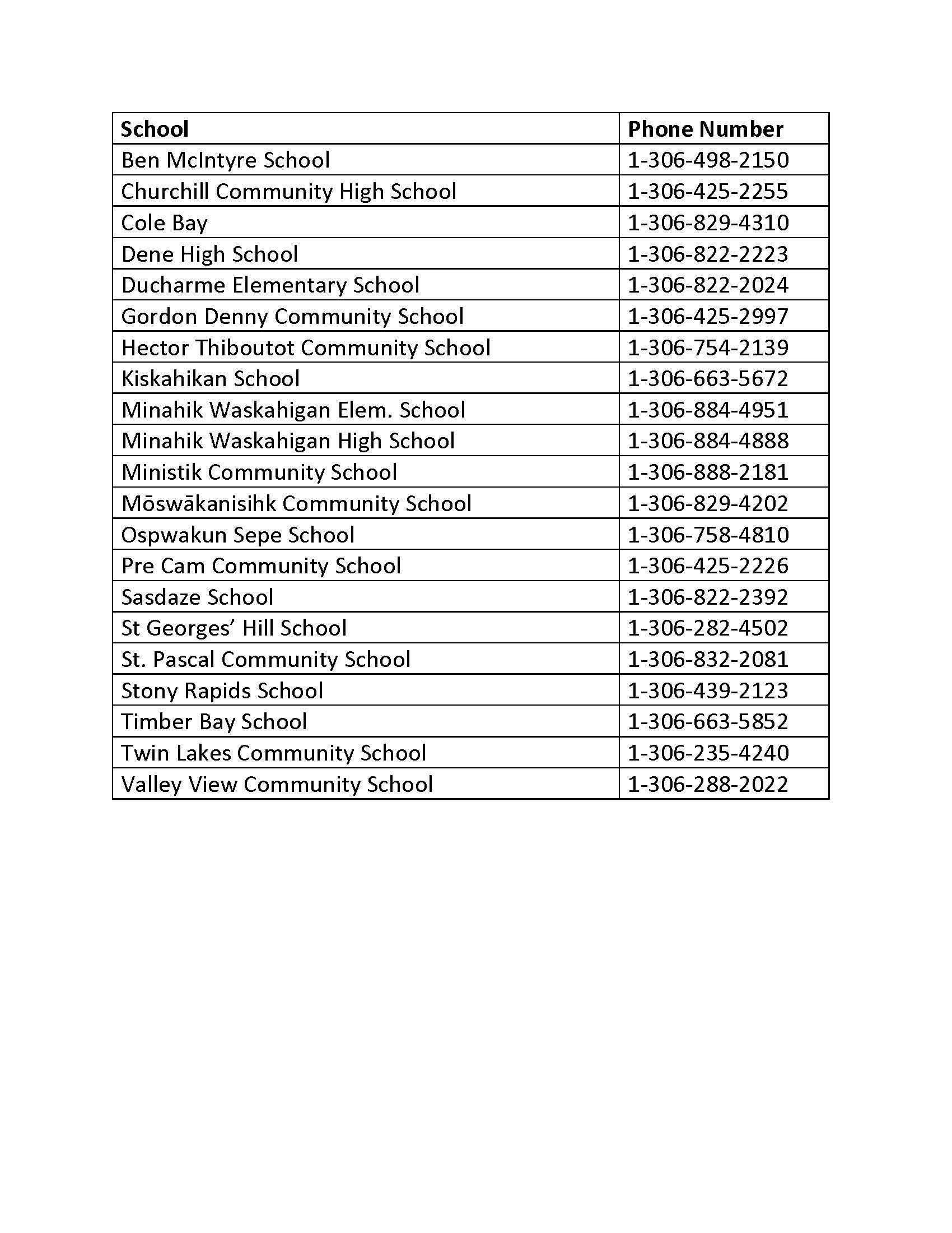 STF's announcement of sanction action Noon Hour Supervision beginning