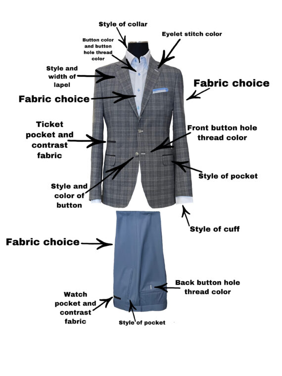 how to make a suit, 4 to in a Suit wikiHow