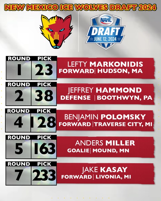 2024 NAHL DRAFT PICKS NEW MEXICO ICE WOLVES