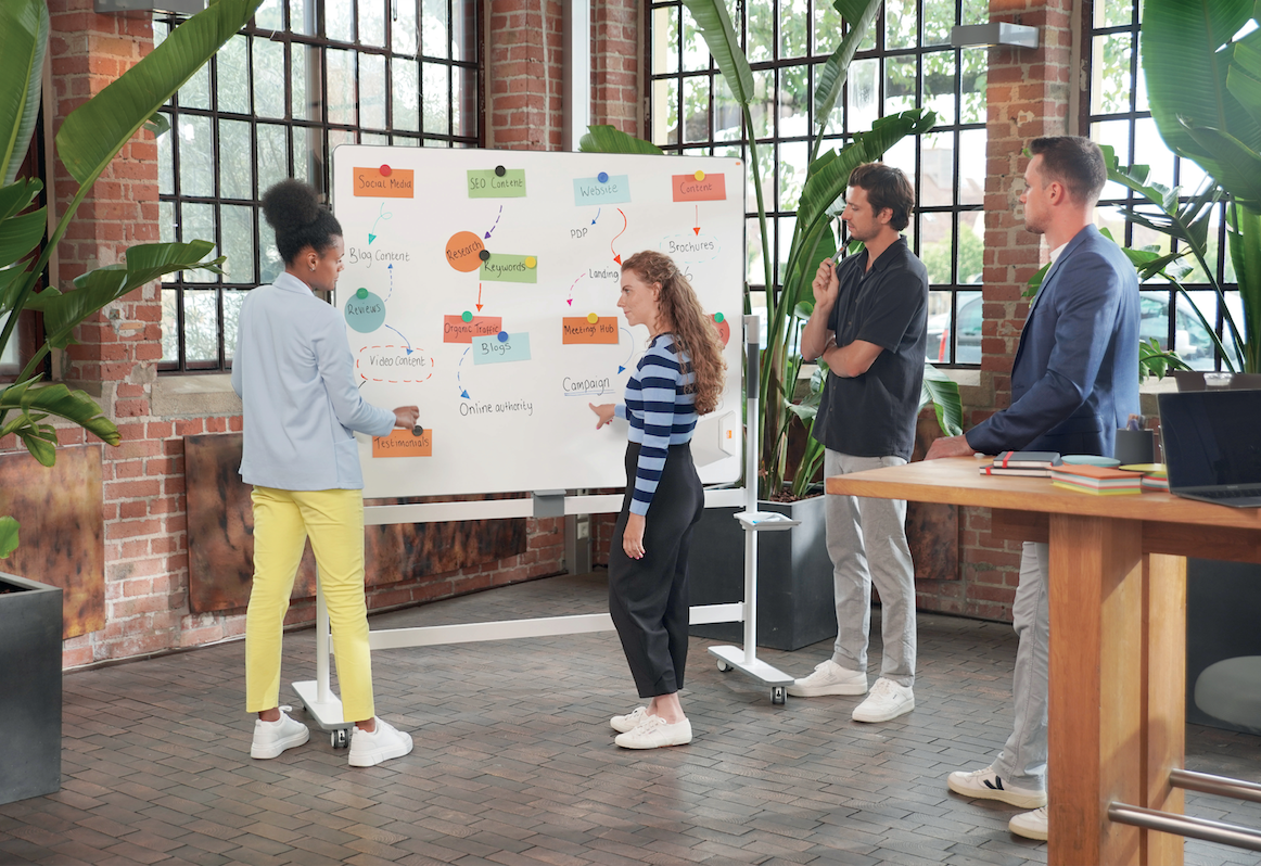 Nobo How to Chair a Meeting Roles & Responsibilities