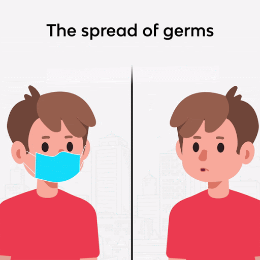 फेस मास्क की अहमियत और इसे घर पर कैसे बना सकते हैं Archives The