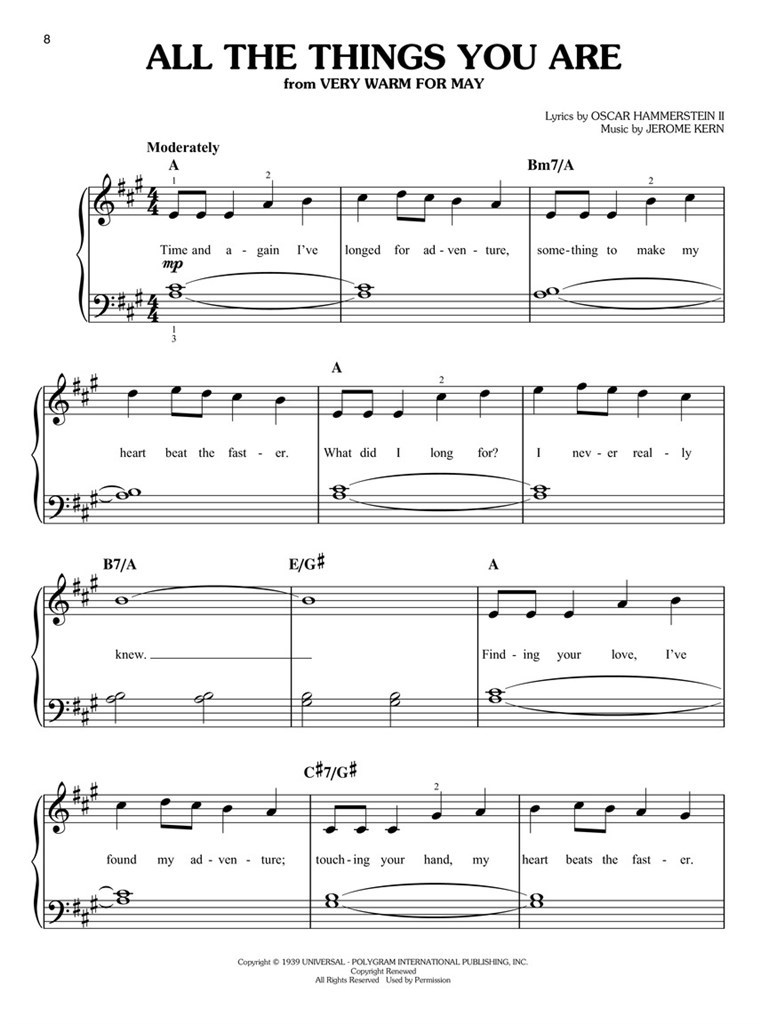 First 50 Jazz Standards You Should Play on Piano Node NodeHuset.dk