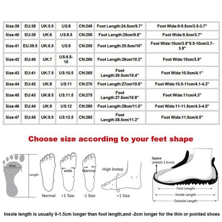 How to Wear Steel Toe Boots and Protect Your Feet