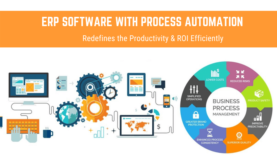 ERP Software with Process Automation Redefines Productivity & ROI