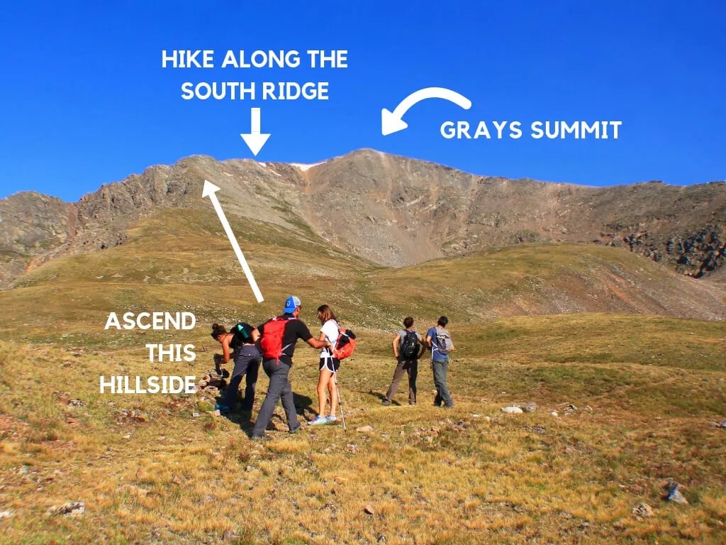 Hiking 14er Grays Peak, South Ridge The Less Crowded Ascent • Nomads