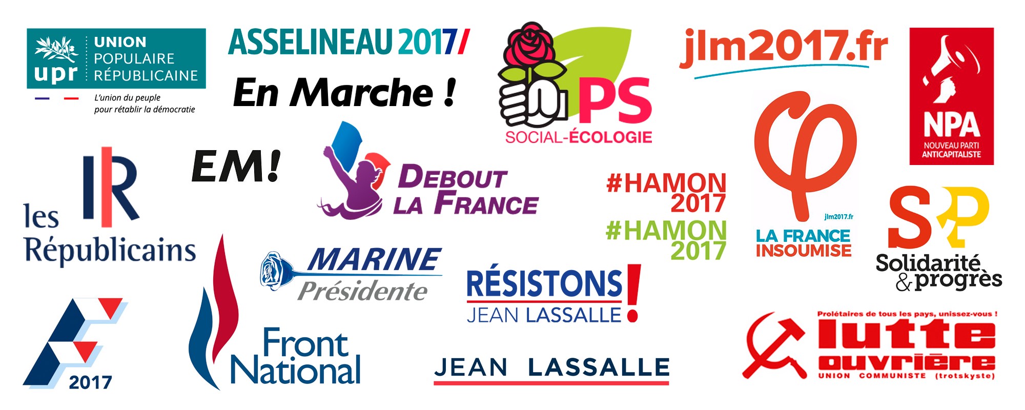 Les Différents Partis Politiques Et Leurs Idées Communauté MCMS™.