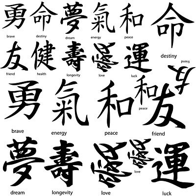 Scritte Giapponesi7 - Non Solo Tatuaggi 400_x_400_jpg