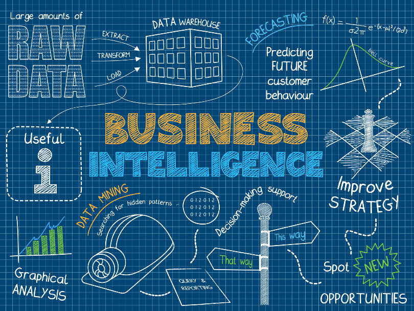 5 Common Mistakes to Avoid When Deploying Business