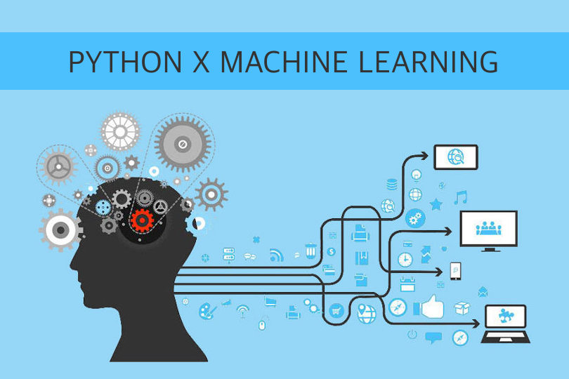 What Is Machine Learning Using Python Training And 10 Reasons Why You What Is Machine Learning Using Python Training And 10 Reasons Why You