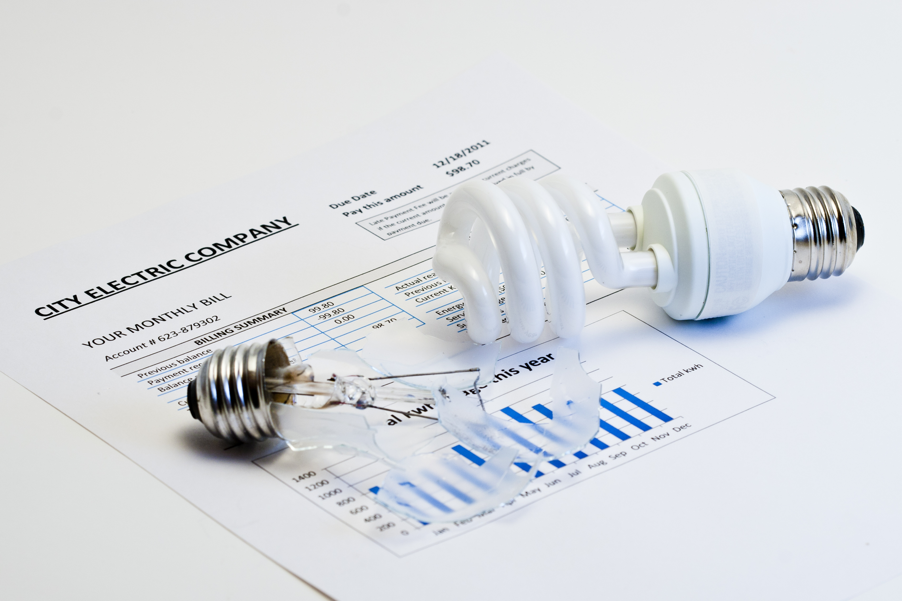 10 Ways to Instantly Lower Your Electricity Bill NOPEC Blog