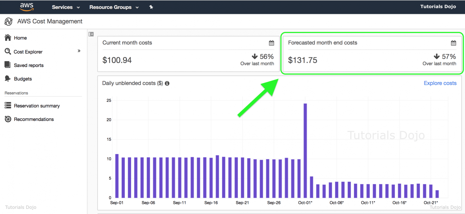 AWS Billing and Cost Management nOps