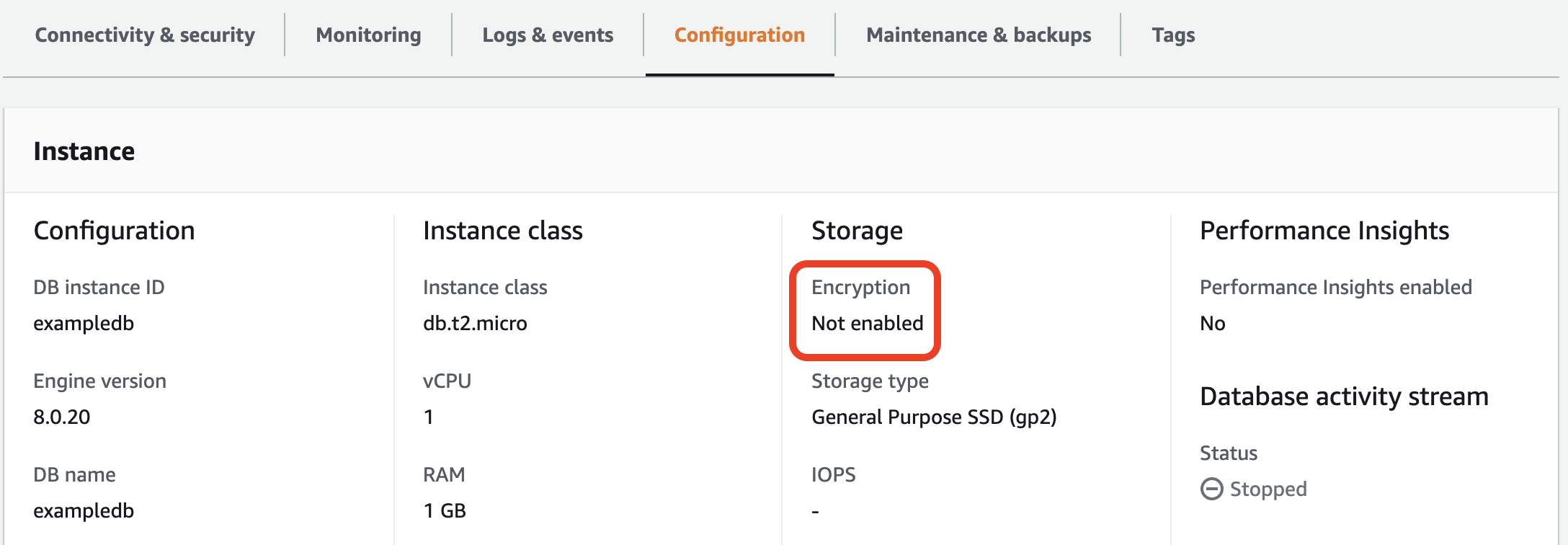 Unencrypted AWS RDS Instances nOps
