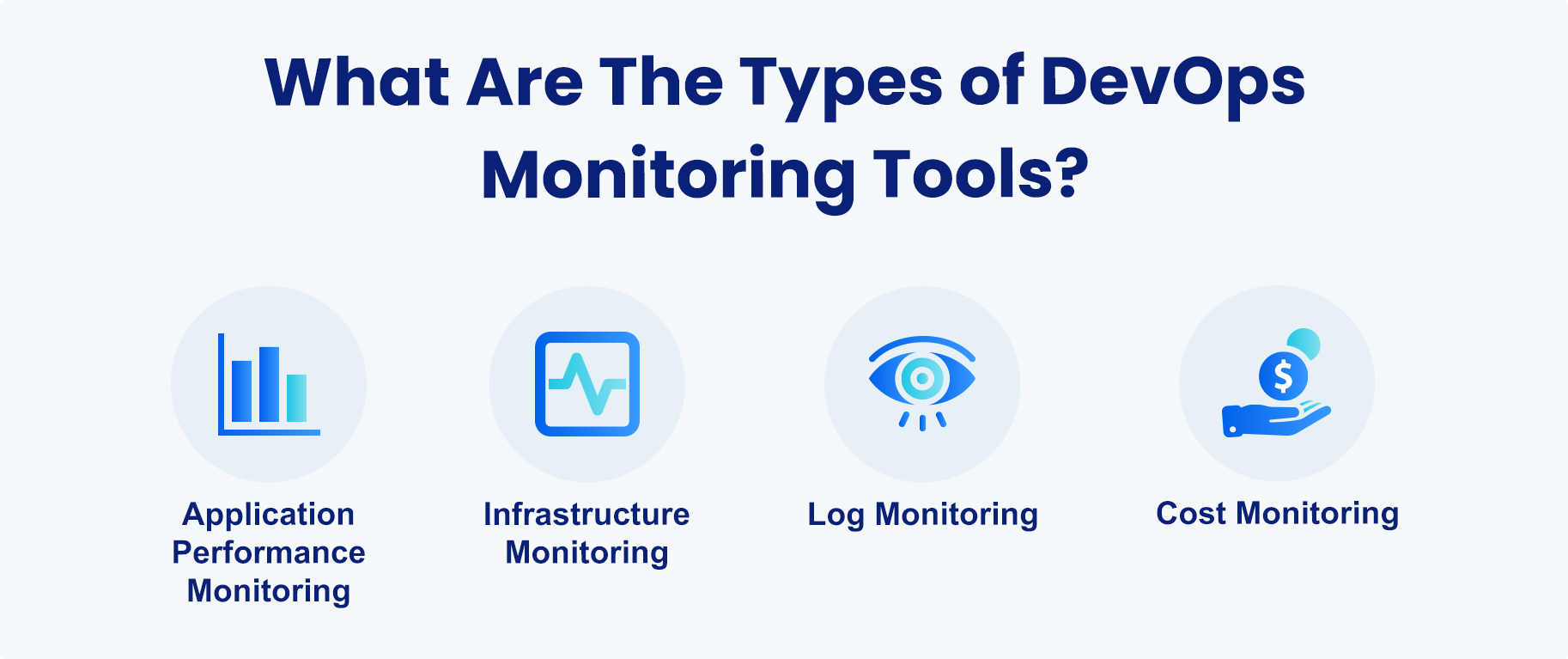 The Ultimate Guide To Best DevOps Monitoring Tools nOps