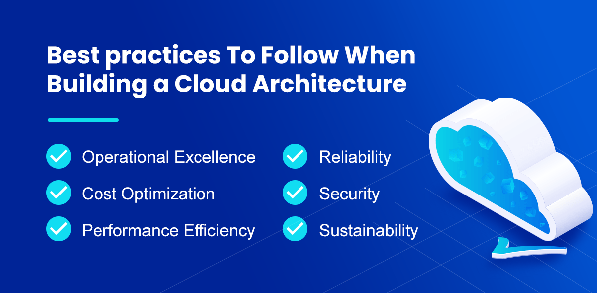 6 Cloud Architecture Best Practices To Follow in 2024