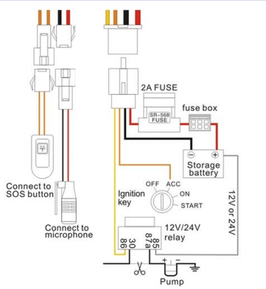 VehicleTracker_System_【Noran International Technology Co., Ltd.】