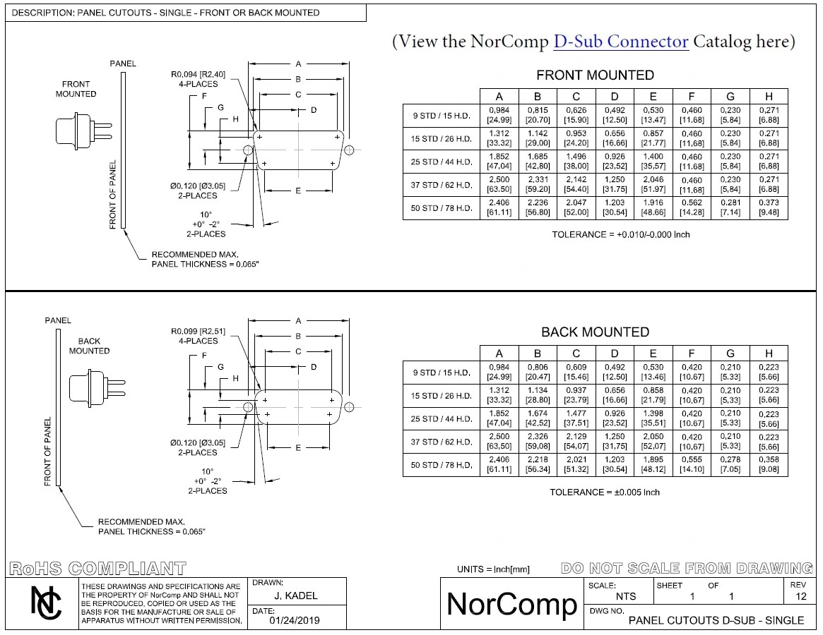Guide des tailles North Ways , guide des tailles