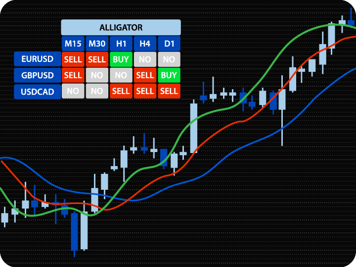 MQL5/MT5 Programmers MT5 Programming Services