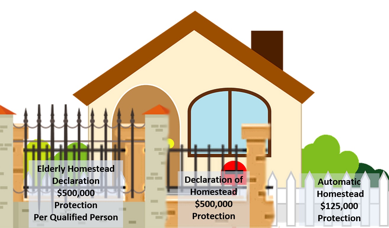 Register O'Donnell Promotes Massachusetts Homestead Act Norfolk