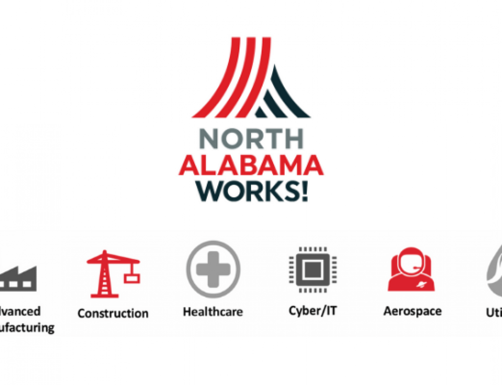 North Alabama companies make Inc. 5000 list for 2021 North AlabamaWorks!