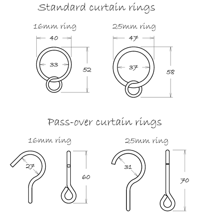 The Northdowns Ironcraft Company | Curtain rings sizes
