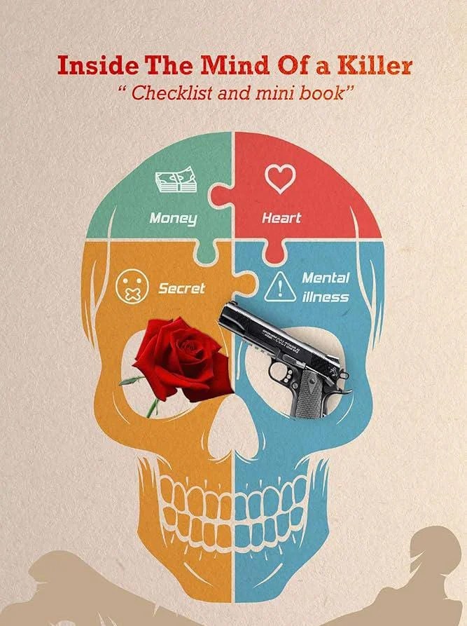 Inside The Mind Of A Killer Unraveling The Psychology Behind Heinous