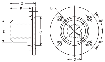 Yokes / Flanges