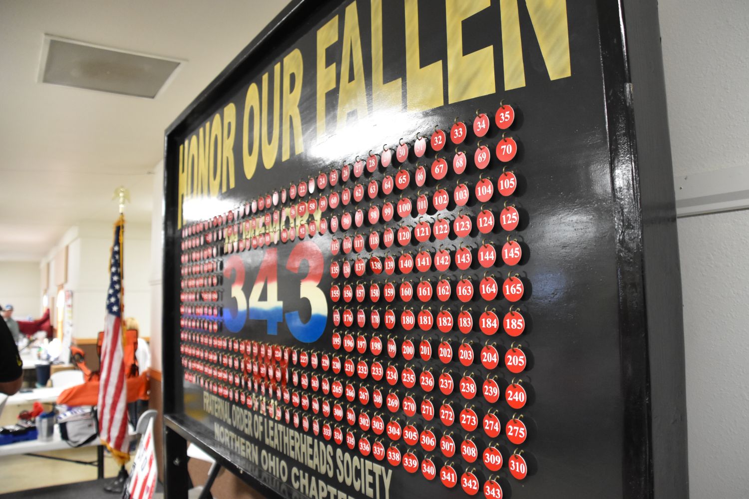 Reverse Raffle Northern Ohio F.O.O.L.S.