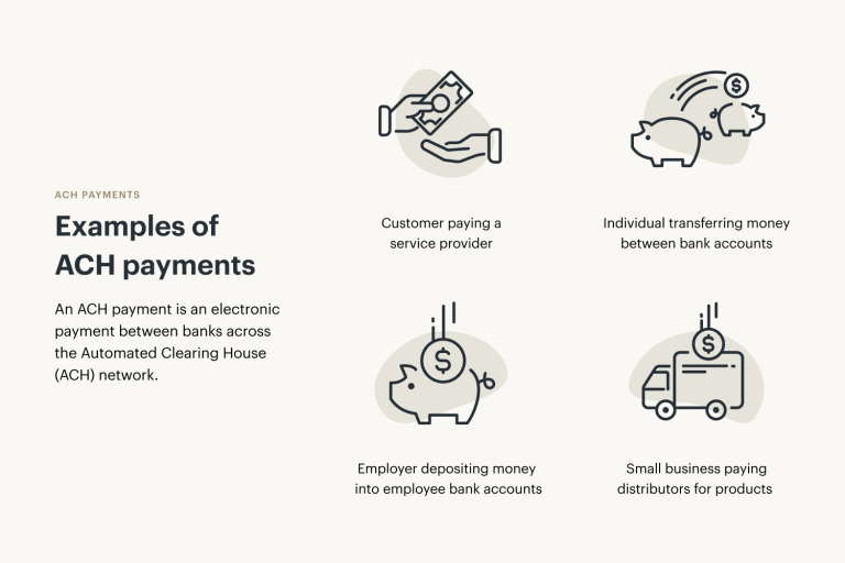 What is ACH Payment and How Does it Work? NorthOne Blog