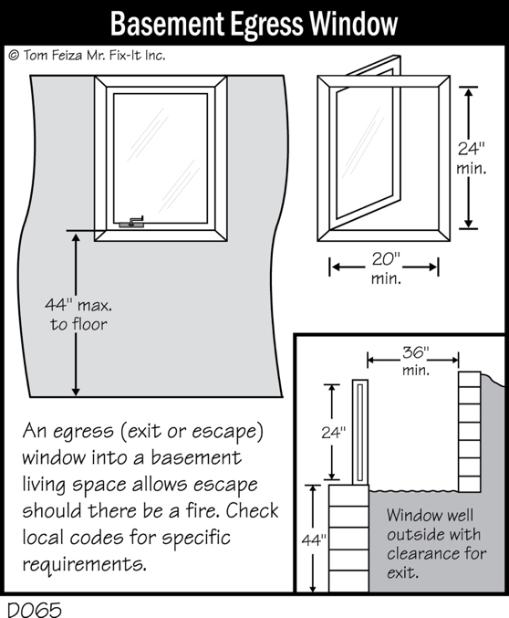 The Importance of Egress Windows North Twin Builders