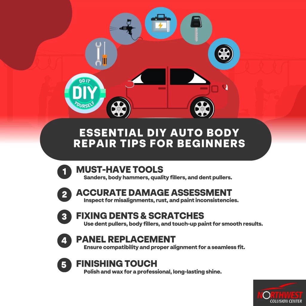 Affordable DIY Auto Body Repair Tips & Guide - Northwest Collision Center