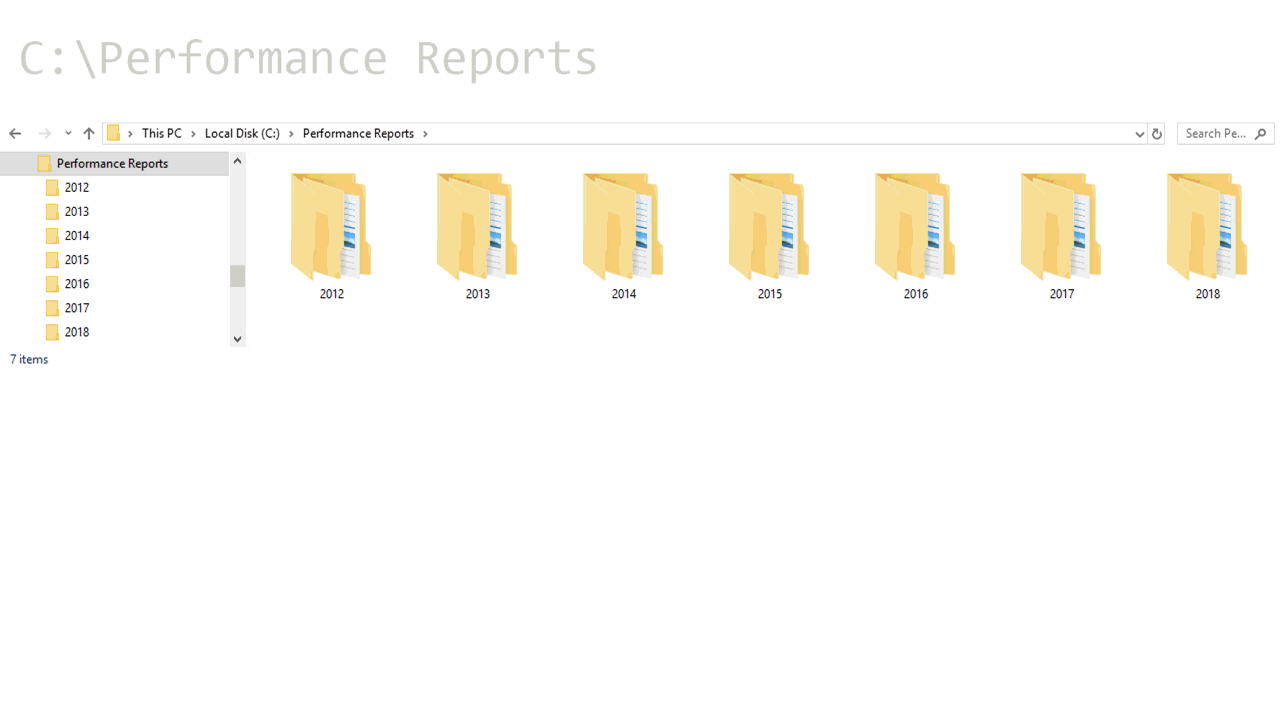 The Problem with Nested Folders and Sites on SharePoint