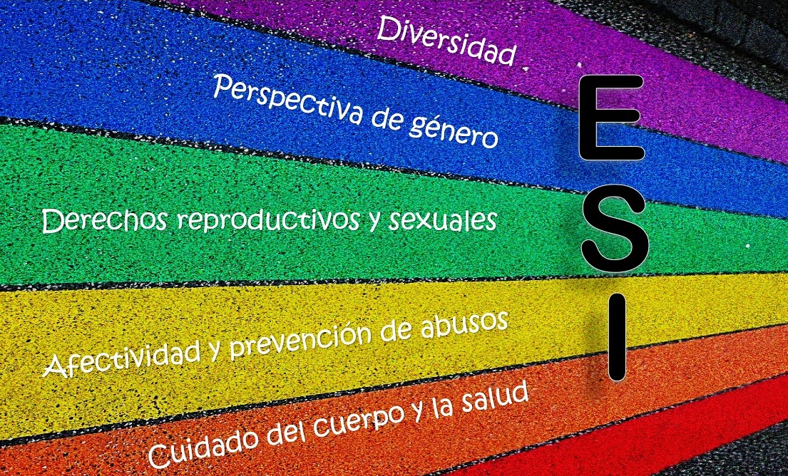 La importancia de la Ley de Educación Sexual Integral (ESI) y el