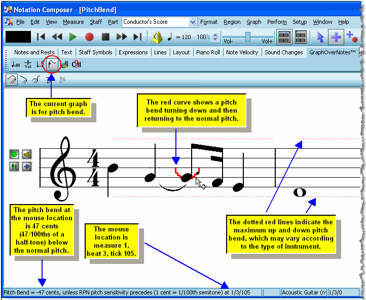 Viewing and Editing the Music Performance > Viewing and Editing Graphs