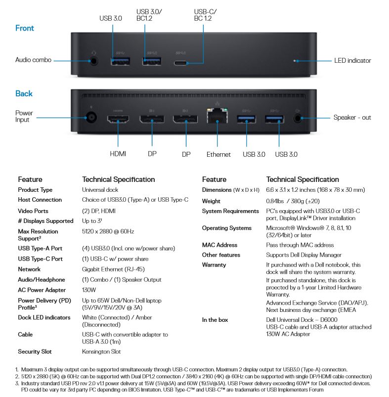 Dell D6000 UniversalDock für USBC oder USB 3.0 und drei 4KDisplays