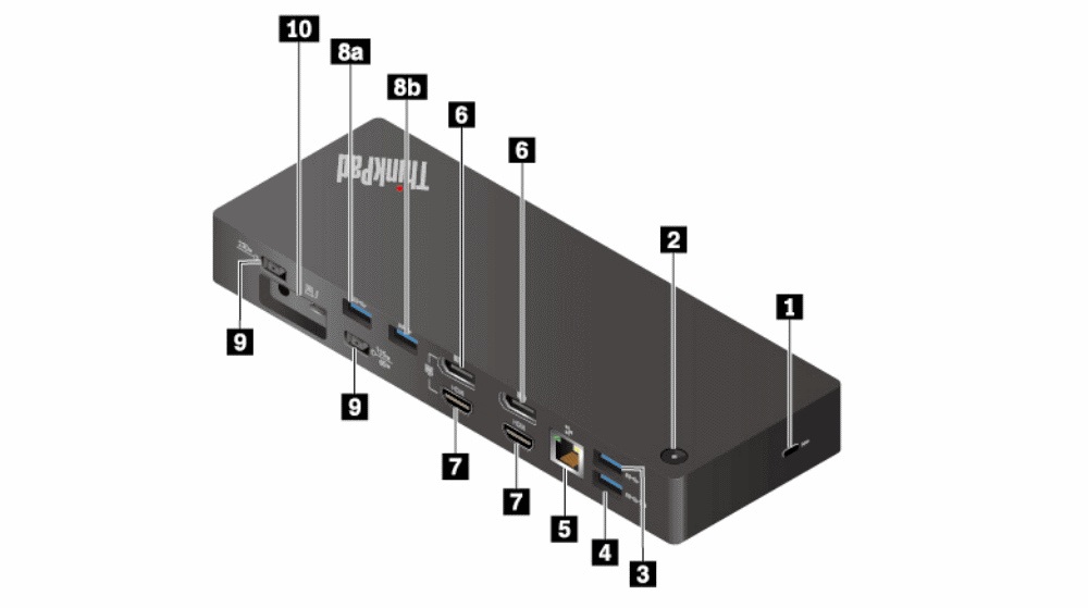Lenovo Thinkpad Docking Station Instructions News Current Station In