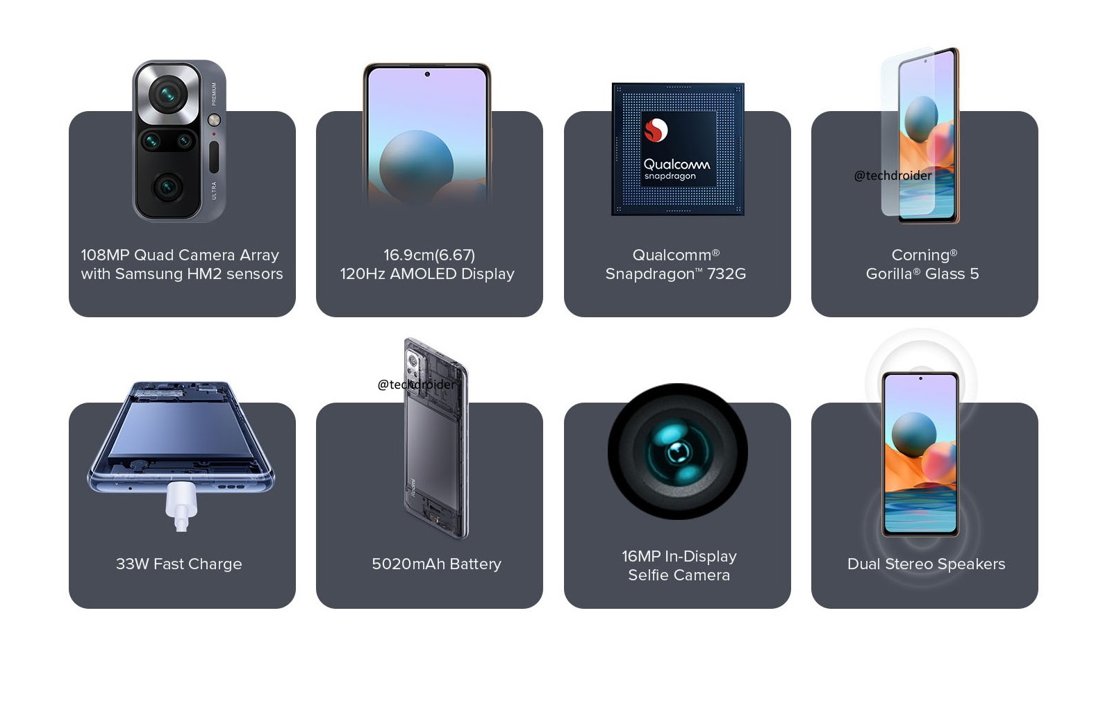 Xiaomi Redmi Note 10 Pro Max FeaturePoster liefern Details zum ersten Redmi Note mit 108