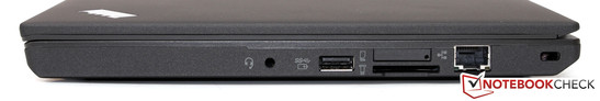 Test Lenovo ThinkPad X250 Ultrabook Tests