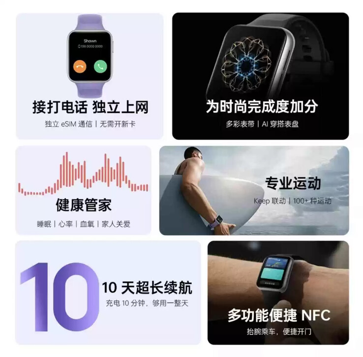 Neue Smartwatch mit eSIM, AMOLED, NFC und mehr Oppo Watch SE offiziell