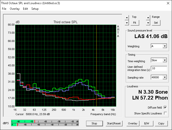 Asus ZenBook Pro UX501VW Notebook Review Reviews