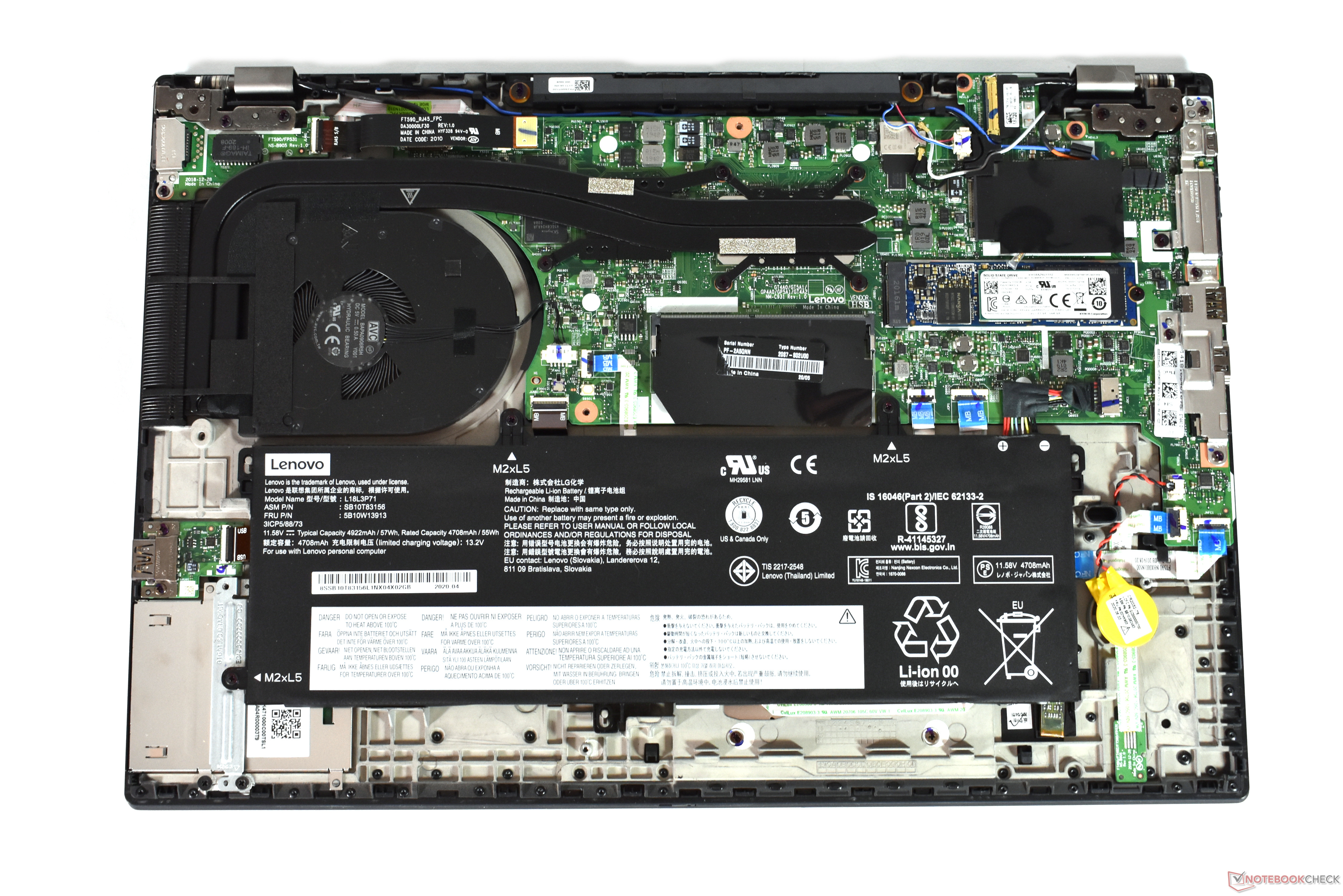 Lenovo ThinkPad T15 Gen 1 Laptop Review Foiled by lack of