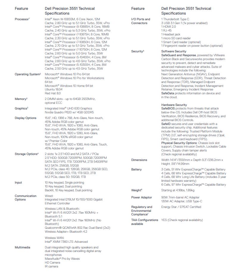 New Dell Precision 3550 & 3551 Last Precision laptops standing with a