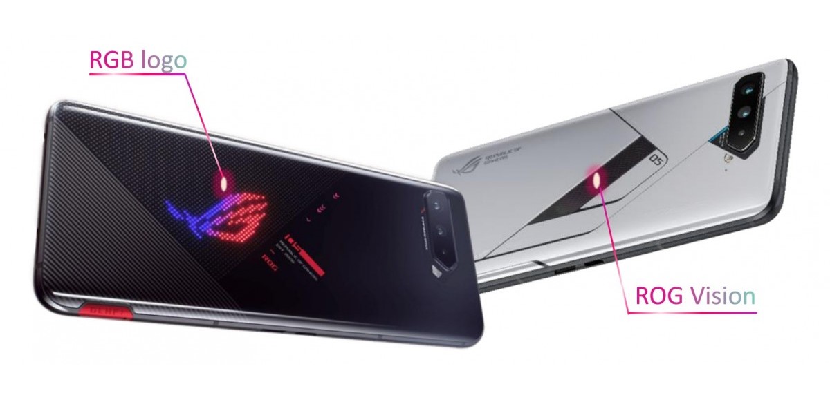 New Asus Phone 2023 Asus Rog Phone: A Next Generation Allegedly Surfaces Right After The Current 5 Series' Launch - Notebookcheck.net News