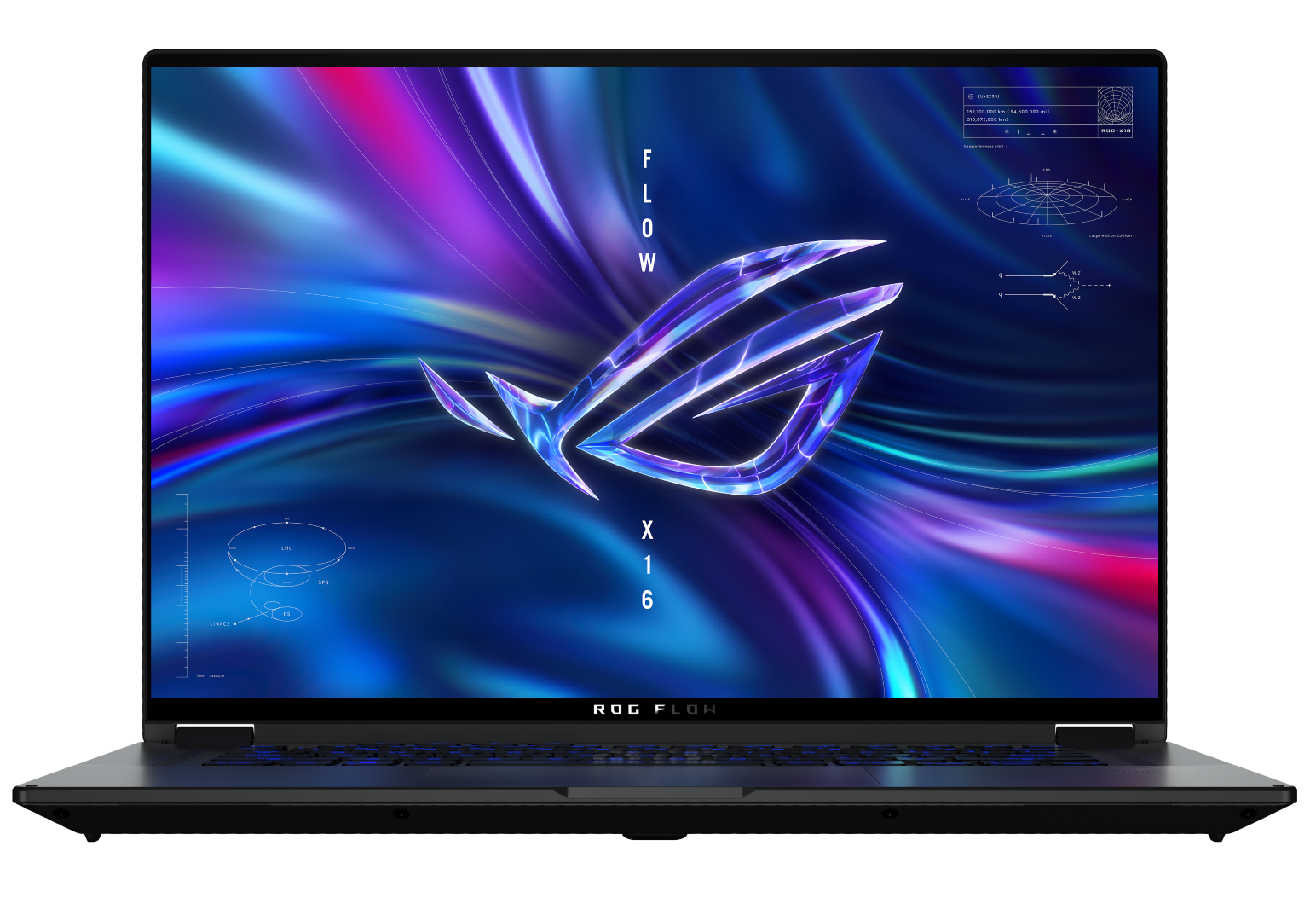 Asus ROG Flow X16 refreshed with Intel Raptor LakeH, 135 W RTX 4070