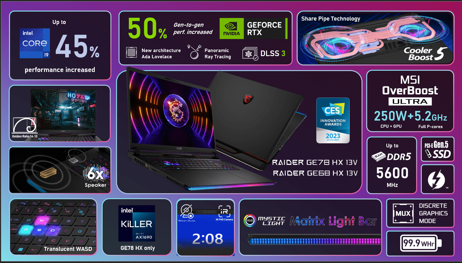 MSI Raider GE78 HX announced with a 1610 240 Hz screen, Alder Lake HX